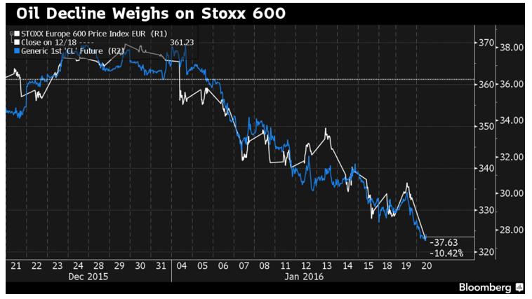 oil_stocks.png