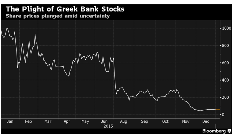 stocks_bl.png