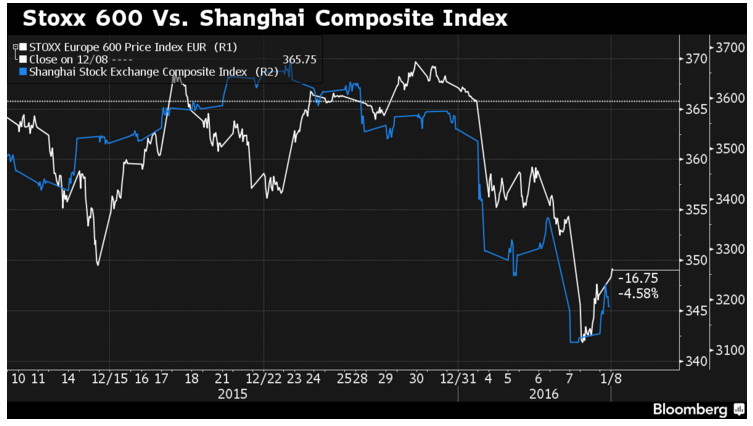 stoxx.png