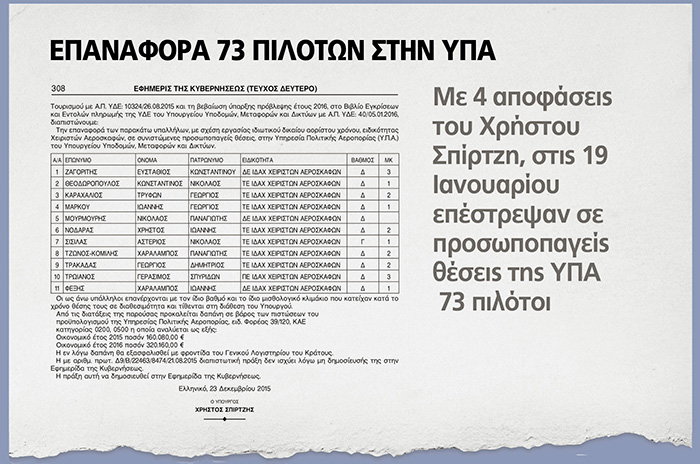 φεκ2