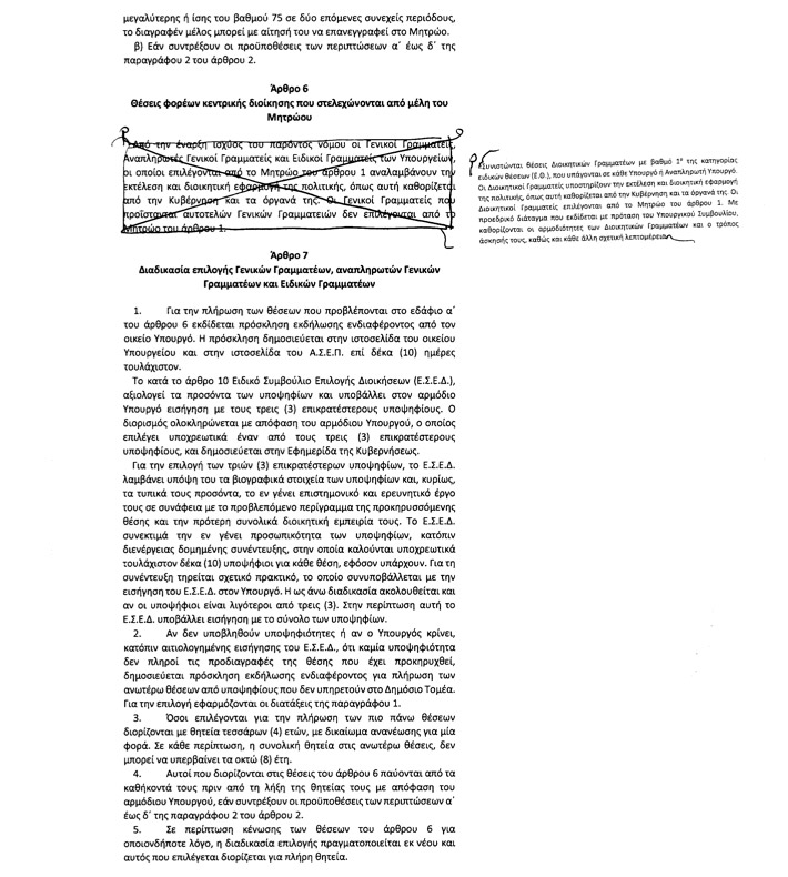aiokratia