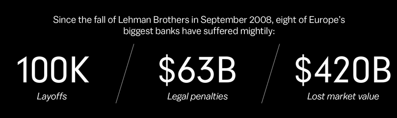lehman