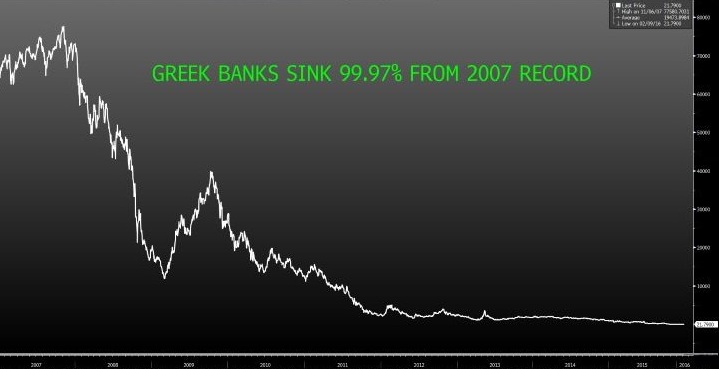 greek_banks.jpg