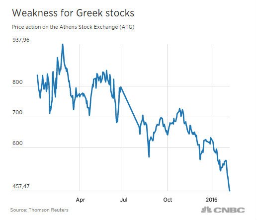 greeksstocks.jpg