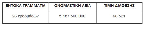 pinak