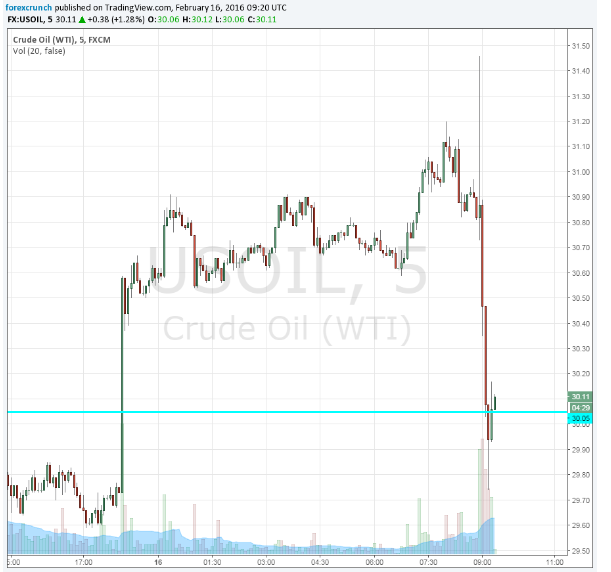 oil_wti.png