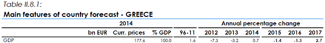 provlepseis.png