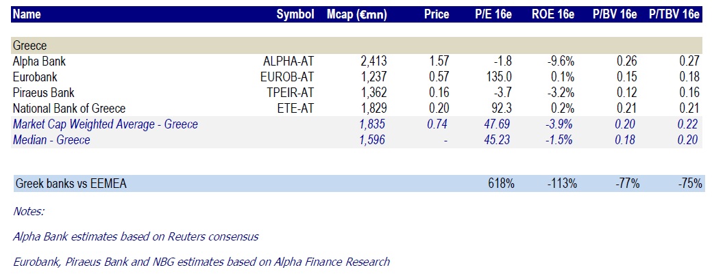 earnings3