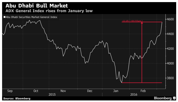bull_market.png