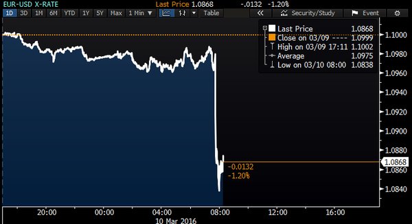 euro_draghi.jpg