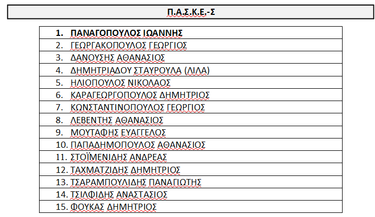 paske.png