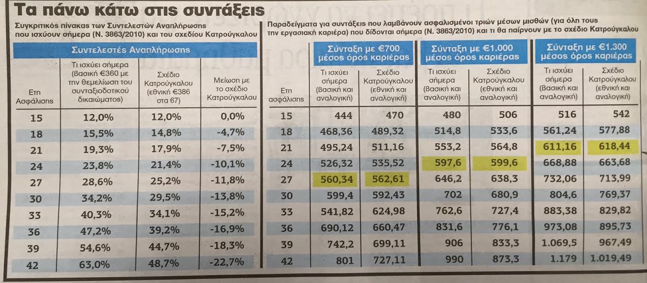 sintakseis.jpg