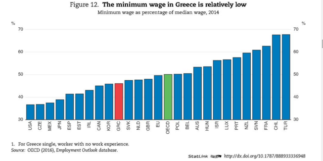 wage.PNG