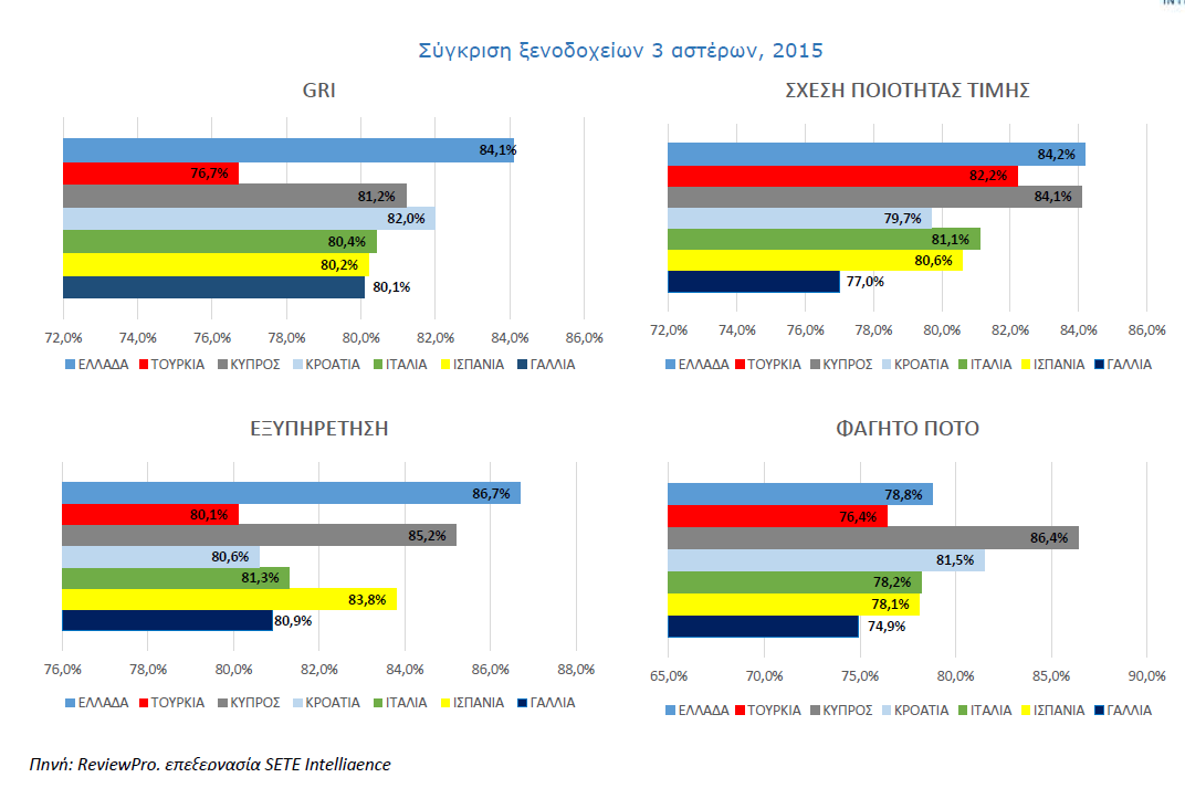 3άστερων.PNG