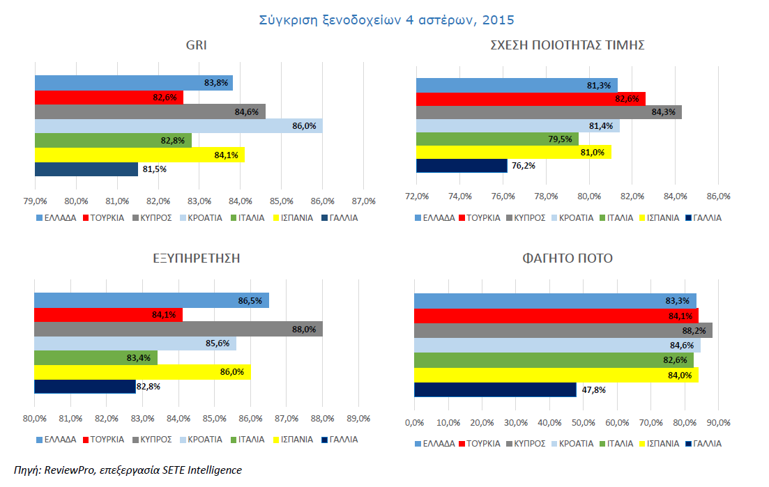 4άστερων.PNG
