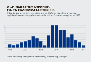 elleimata ee