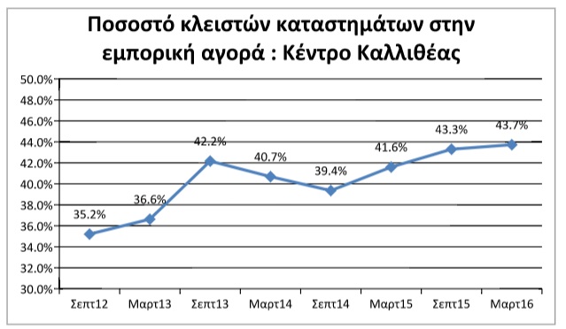 kallithea