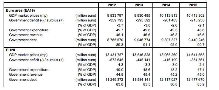 eu_gdp.png
