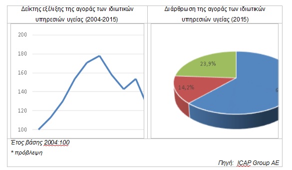 icap_ygeia.jpg
