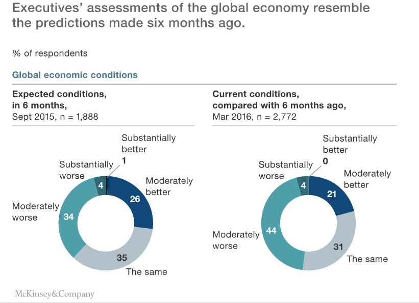 mckinsey2.PNG