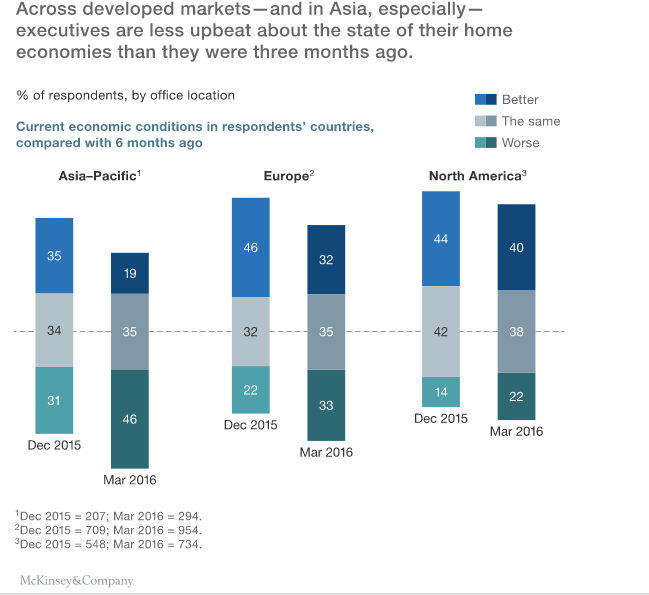 mckinsey3.PNG