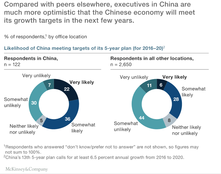 mckinsey4.PNG