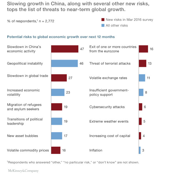 mckinsey5.PNG
