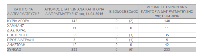 pinakas_exa.png