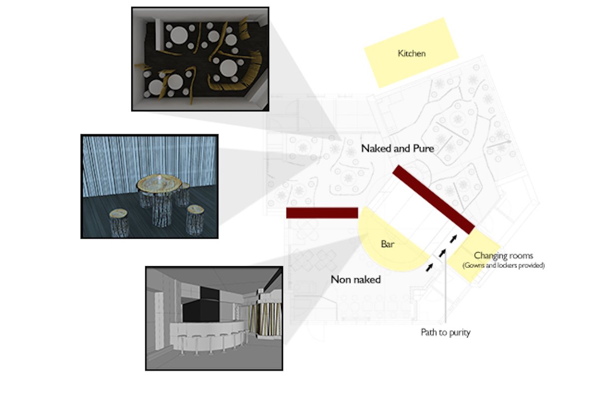 planview