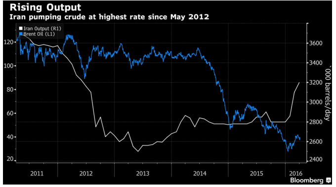 rising_iran_output.png