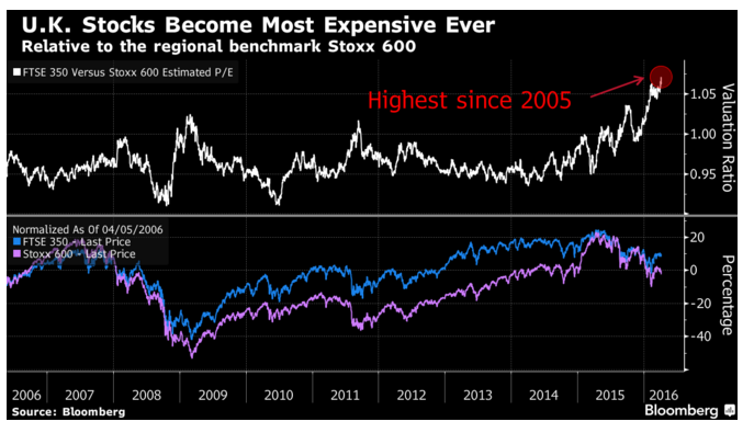 uk_stocks3.png
