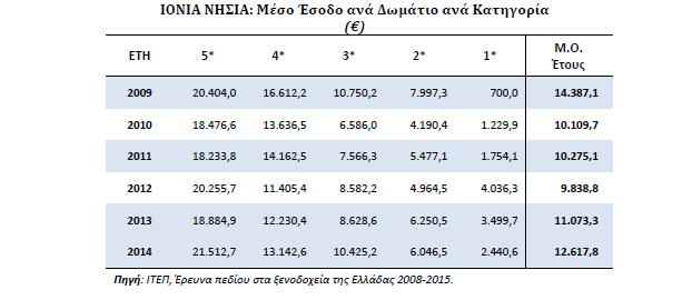 ιονιο2.PNG
