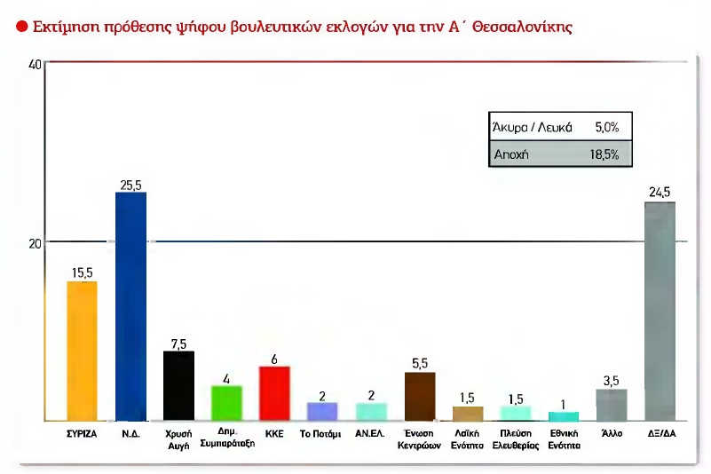 AMAK1
