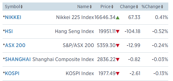 asiapinakas0.png