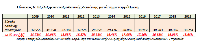 pinakas_oik.met_2.png