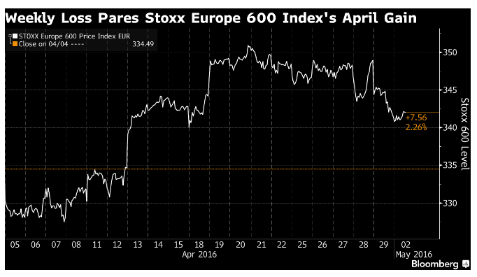 stoxx_graph.png