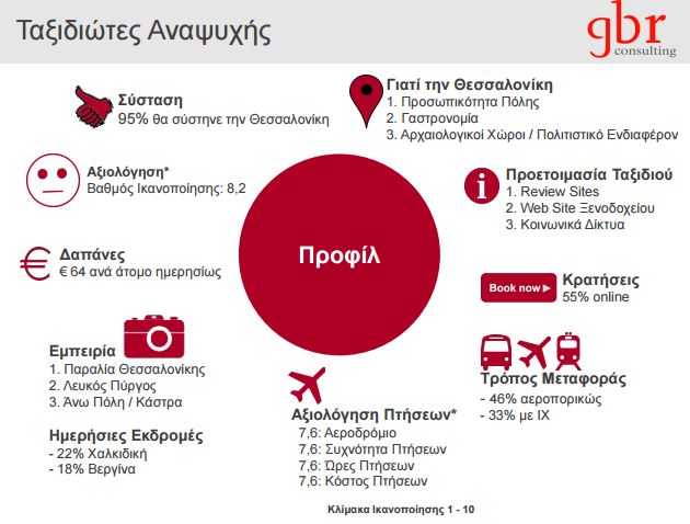 Θεσσαλονίκη2.JPG