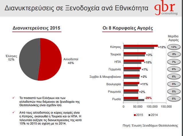 θεσσαλονίκη4.JPG