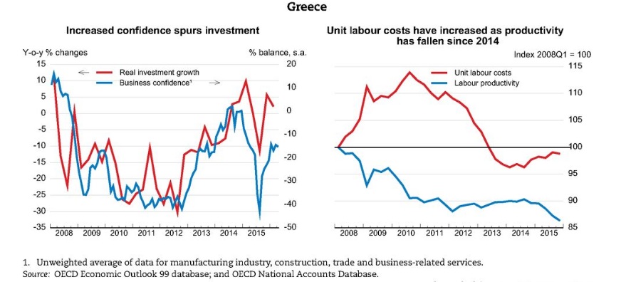 GR_oecd_2.jpg