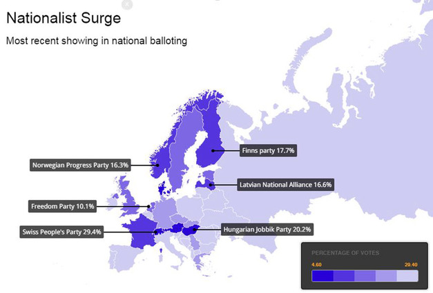 populismeuropa