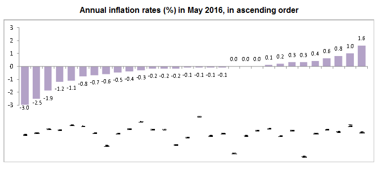 annual_inflation3.png