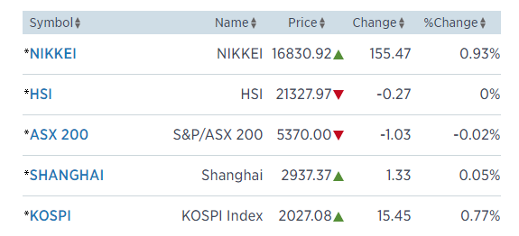 asiapinakas86.png