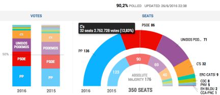 polls.jpg
