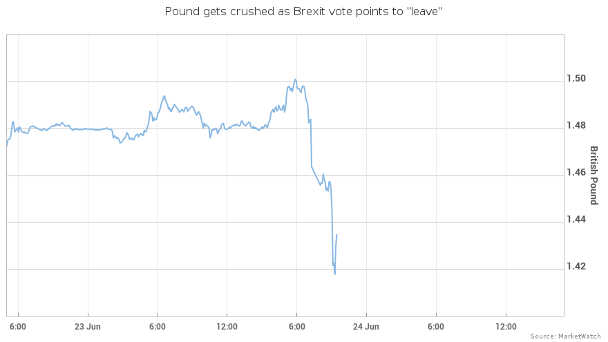 pound__20160623212558_ZH.png