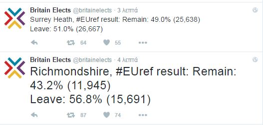 richmondshire.JPG