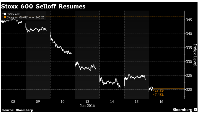 stoxx600_sell_off.png