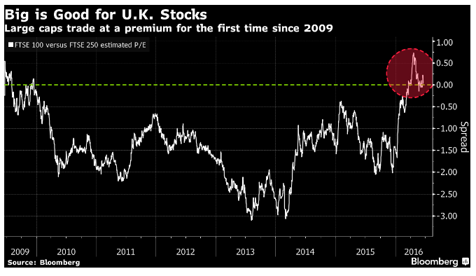 stoxx_ftse_100.png