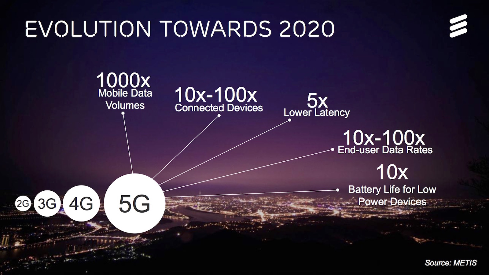 ericsson_5g.jpg