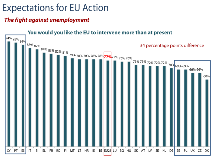 eu_actions.png
