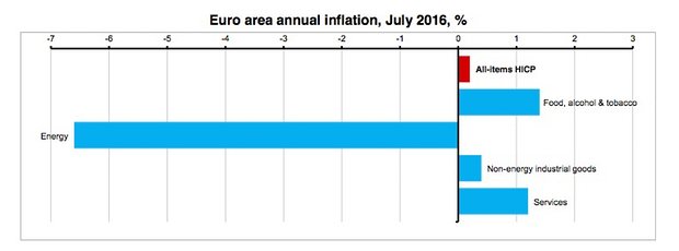 eurostatinf.jpg